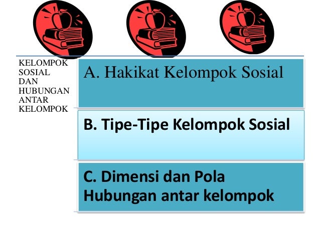 Kelompok Sosial Dan Hubungan Antar Kelompok