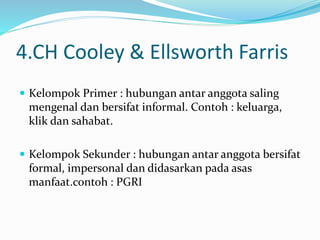 4.CH Cooley & Ellsworth Farris 
 Kelompok Primer : hubungan antar anggota saling 
mengenal dan bersifat informal. Contoh : keluarga, 
klik dan sahabat. 
 Kelompok Sekunder : hubungan antar anggota bersifat 
formal, impersonal dan didasarkan pada asas 
manfaat.contoh : PGRI 
 