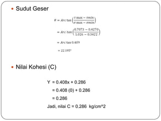  Sudut Geser




 Nilai Kohesi (C)

              Y = 0.408x + 0.286
                = 0.408 (0) + 0.286
                = 0.286
              Jadi, nilai C = 0.286 kg/cm^2
 
