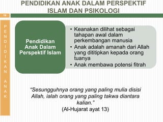 19
• Keanakan dilihat sebagai
tahapan awal dalam
perkembangan manusia
• Anak adalah amanah dari Allah
yang dititipkan kepada orang
tuanya
• Anak membawa potensi fitrah
Pendidikan
Anak Dalam
Perspektif Islam
PENDIDIKAN ANAK DALAM PERSPEKTIF
ISLAM DAN PSIKOLOGI
P
E
N
D
I
D
I
K
A
N
A
N
A
K
“Sesungguhnya orang yang paling mulia disisi
Allah, ialah orang yang paling takwa diantara
kalian.”
(Al-Hujarat ayat 13)
 