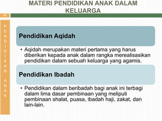 22
Pendidikan Aqidah
• Aqidah merupakan materi pertama yang harus
diberikan kepada anak dalam rangka merealisasikan
pendidikan dalam sebuah keluarga yang agamis.
Pendidikan Ibadah
• Pendidikan dalam beribadah bagi anak ini terbagi
dalam lima dasar pembinaan yang meliputi
pembinaan shalat, puasa, ibadah haji, zakat, dan
lain-lain.
MATERI PENDIDIKAN ANAK DALAM
KELUARGA
P
E
N
D
I
D
I
K
A
N
A
N
A
K
 