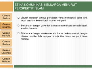 ETIKA KOMUNIKASI KELUARGA MENURUT
PERSPEKTIF ISLAM
Qaulan
Sadida
Qaulan
Balighan
Qaulan
Karima
Qaulan
Ma’rufa
Qaulan
Layyinan
Qaulan
Maisura
 Qaulan Balighan artinya perkataan yang membekas pada jiwa,
tepat sasaran, komunikatif, mudah mengerti
 Berkenaan dengan gaya dan bahasa dalam bicara sesuai situasi,
kondisi dan usia
 Bila bicara dengan anak-anak kita harus berkata sesuai dengan
pikiran mereka, bila dengan remaja kita harus mengerti dunia
mereka.
 