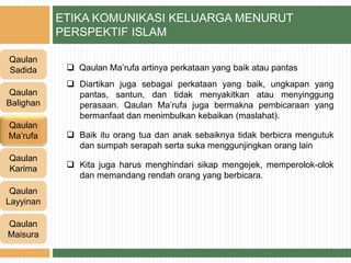 ETIKA KOMUNIKASI KELUARGA MENURUT
PERSPEKTIF ISLAM
Qaulan
Sadida
Qaulan
Balighan
Qaulan
Karima
Qaulan
Ma’rufa
Qaulan
Layyinan
Qaulan
Maisura
 Qaulan Ma’rufa artinya perkataan yang baik atau pantas
 Diartikan juga sebagai perkataan yang baik, ungkapan yang
pantas, santun, dan tidak menyakitkan atau menyinggung
perasaan. Qaulan Ma’rufa juga bermakna pembicaraan yang
bermanfaat dan menimbulkan kebaikan (maslahat).
 Baik itu orang tua dan anak sebaiknya tidak berbicra mengutuk
dan sumpah serapah serta suka menggunjingkan orang lain
 Kita juga harus menghindari sikap mengejek, memperolok-olok
dan memandang rendah orang yang berbicara.
 