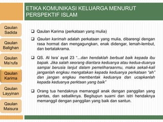 ETIKA KOMUNIKASI KELUARGA MENURUT
PERSPEKTIF ISLAM
Qaulan
Sadida
Qaulan
Balighan
Qaulan
Karima
Qaulan
Ma’rufa
Qaulan
Layyinan
Qaulan
Maisura
 Qaulan Karima (perkataan yang mulia)
 Qaulan karimah adalah perkataan yang mulia, dibarengi dengan
rasa hormat dan mengagungkan, enak didengar, lemah-lembut,
dan bertatakrama.
 QS. Al Isra’ ayat 23 “...dan hendaklah berbuat baik kepada ibu
bapak. Jika salah seorang diantara keduanya atau kedua-duanya
sampai berusia lanjut dalam pemeliharaanmu, maka sekali-kali
janganlah engkau mengatakan kepada keduanya perkataan “ah”
dan jangan engkau membentak keduanya dan ucapkanlah
kepada keduanya perktaan yang baik”
 Orang tua hendaknya memanggil anak dengan panggilan yang
pantas, dan sebaliknya. Begitupun suami dan istri hendaknya
memanggil dengan panggilan yang baik dan santun.
 