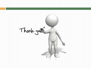 PEMBINAAN DALAM KELUARGA