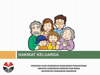 HAKIKAT KELUARGA
PROGRAM STUDI PENDIDIKAN MANAJEMEN PERKANTORAN
FAKULTAS PENDIDIKAN EKONOMI DAN BISNIS
UNIVERSITAS PENDIDIKAN INDONESIA
 