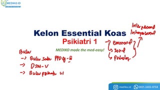 Kelon Essential Koas
Psikiatri 1
MEDIKO made the med-easy!
Interpersonal
Intrapersonal
→ ermine
}↑
Bulu
↳ Sorel
→ Bulu sake PPDOJ -
Ii
↳ Pnholog.
→
Dsm - V
→
Bulwpselaafr. v1
 