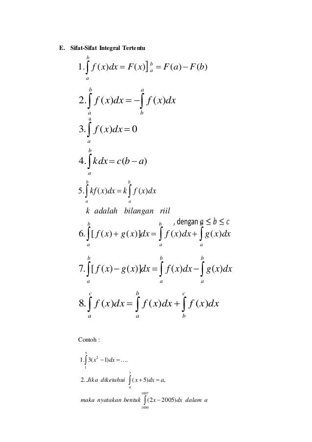 Pelajari Konsep Dasar Integral Dalam Penyelesaian Masalah