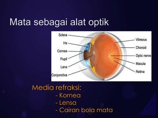 Mata sebagai alat optik




     Media refraksi:
            - Kornea
            - Lensa
            - Cairan bola mata
 