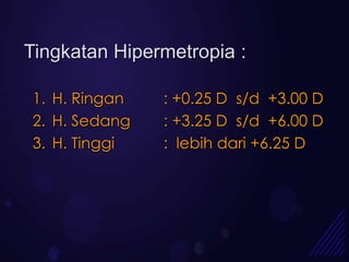 Tingkatan Hipermetropia :

1. H. Ringan   : +0.25 D s/d +3.00 D
2. H. Sedang   : +3.25 D s/d +6.00 D
3. H. Tinggi   : lebih dari +6.25 D
 