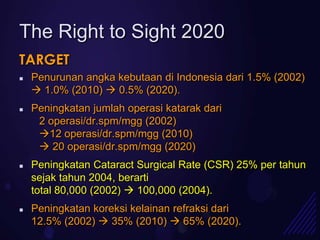 The Right to Sight 2020
TARGET
   Penurunan angka kebutaan di Indonesia dari 1.5% (2002)
     1.0% (2010)  0.5% (2020).
   Peningkatan jumlah operasi katarak dari
     2 operasi/dr.spm/mgg (2002)
     12 operasi/dr.spm/mgg (2010)
      20 operasi/dr.spm/mgg (2020)
   Peningkatan Cataract Surgical Rate (CSR) 25% per tahun
    sejak tahun 2004, berarti
    total 80,000 (2002)  100,000 (2004).
   Peningkatan koreksi kelainan refraksi dari
    12.5% (2002)  35% (2010)  65% (2020).
 