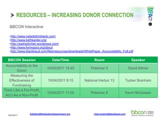Resources – increasing donor connection BBCON Interactive ,[object Object]