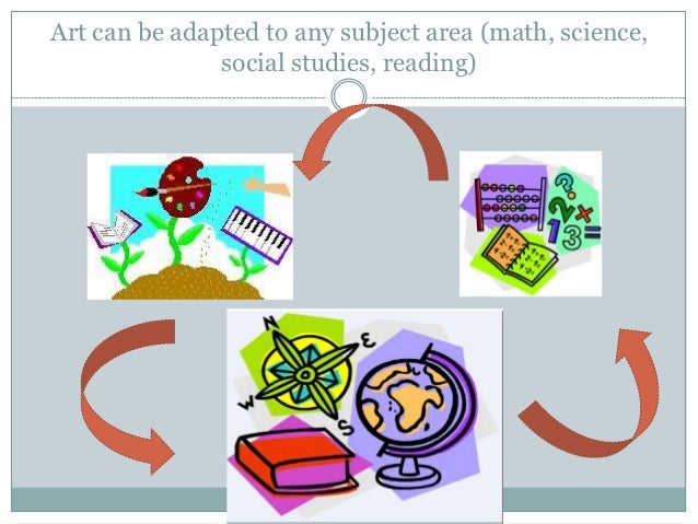 Master thesis in social science