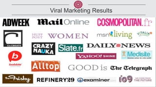 Viral Marketing Results
3.9 MILLION
VIEWS
750%
ORGANIC TRAFFIC
INCREASE
316,000
FACEBOOK LIKES
SEGMENT
ON INSIDE EDITION
3...