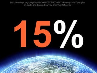 15 % http://www.npr.org/blogs/health/2011/06/09/137084239/nearly-1-in-7-people-on-earth-are-disabled-survey-finds?sc=fb&cc=fp/ 