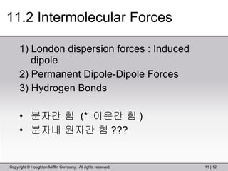 11.2 Intermolecular Forces 1) London dispersion forces : Induced dipole 2) Permanent Dipole-Dipole Forces 3) Hydrogen Bonds 분자간 힘  (*  이온간 힘 ) 분자내 원자간 힘 ??? 
