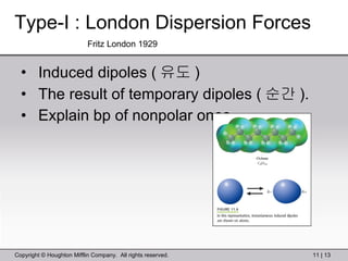 Type-I : London Dispersion Forces   Induced dipoles ( 유도 ) The result of temporary dipoles ( 순간 ). Explain bp of nonpolar ones Fritz London 1929 