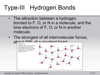 Type-III  Hydrogen Bonds The attraction between a hydrogen, bonded to F, O, or N in a molecule, and the lone electrons of F, O,   or N in another molecule. The strongest of all intermolecular forces, about 10% of a covalent bond. 