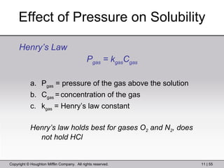 Effect of Pressure on Solubility Henry’s Law P gas  = k gas C gas P gas  = pressure of the gas above the solution C gas  =   concentration of the gas k gas  = Henry’s law constant Henry’s law holds best for gases O 2  and N 2 , does not hold HCl 