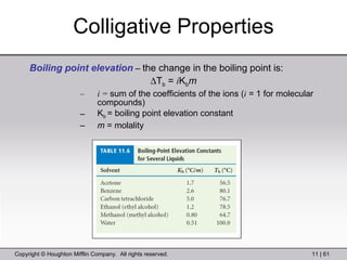 Colligative Properties Boiling point elevation  –  the change in the boiling point is:  T b  =  i K b m i =  sum of the coefficients of the ions ( i  =  1 for   molecular compounds) K b  = boiling point elevation constant m  = molality 