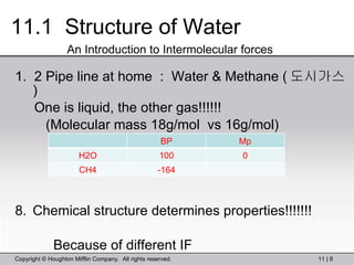11.1  Structure of Water 1.  2 Pipe line at home  :  Water & Methane ( 도시가스 ) One is liquid, the other gas!!!!!! (Molecular mass 18g/mol  vs 16g/mol) Chemical structure determines properties!!!!!!! Because of different IF  An Introduction to Intermolecular forces BP Mp H2O 100 0 CH4 -164 