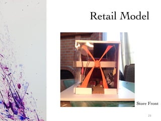 Retail Model	

Store Front	

23	
  
 