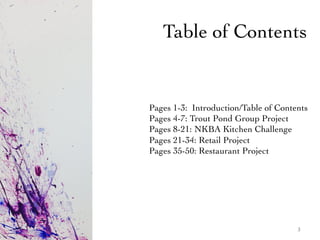 Table of Contents	

Pages 1-3: Introduction/Table of Contents	

Pages 4-7: Trout Pond Group Project	

Pages 8-21: NKBA Kitchen Challenge	

Pages 21-34: Retail Project	

Pages 35-50: Restaurant Project	

3	
  
 
