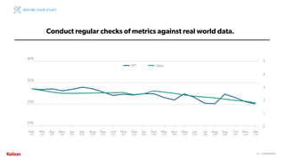 22 | CONFIDENTIAL22 | CONFIDENTIAL
Conduct regular checks of metrics against real world data.
BEFORE YOUR STUDY
 