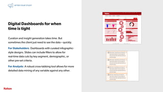 33 | CONFIDENTIAL33 | CONFIDENTIAL
Digital Dashboards for when
time is tight
Curation and insight generation takes time. But
sometimes the client just need to see the data – quickly.
For Stakeholders: Dashboards with curated infographic-
style designs. Slides can include filters to allow for
real-time data cuts by key segment, demographic, or
other pre-set criteria.
For Analysts: A robust cross-tabbing tool allows for more
detailed data mining of any variable against any other.
AFTER YOUR STUDY
 