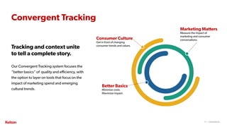 37 | CONFIDENTIAL37 | CONFIDENTIAL
Convergent Tracking
Better Basics
Minimize costs.
Maximize impact.
Marketing Matters
Measure the impact of
marketing and consumer
conversations.Consumer Culture
Get in front of changing
consumer trends and values.
Tracking and context unite
to tell a complete story.
Our Convergent Tracking system focuses the
“better basics” of quality and efficiency, with
the option to layer on tools that focus on the
impact of marketing spend and emerging
cultural trends.
 