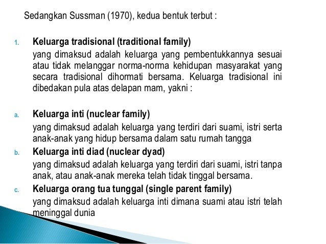 Keluarga Revisi 2011