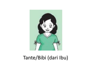 Keluarga adalah tempat kita kembali pptx | PPT