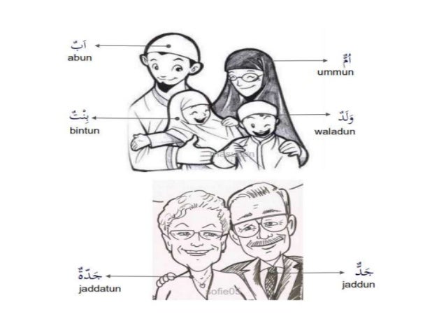 nenek dalam bahasa arab