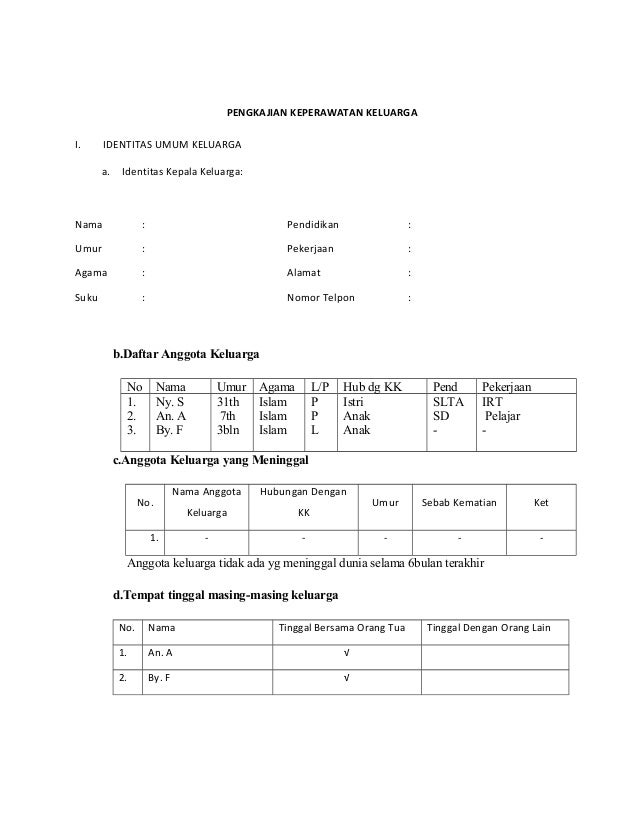 Keluarga Nopi Baruuuuuuuuuuuuuuu