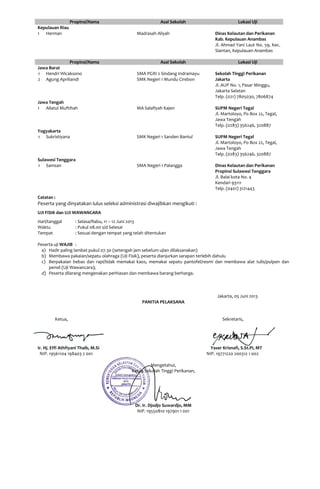 Propinsi/Nama Asal Sekolah Lokasi Uji
Kepulauan Riau
1 Herman Madrasah Aliyah Dinas Kelautan dan Perikanan
Kab. Kepulauan Anambas
Jl. Ahmad Yani Laut No. 59, Kec.
Siantan, Kepulauan Anambas
Propinsi/Nama Asal Sekolah Lokasi Uji
Jawa Barat
1 Hendri Wicaksono SMA PGRI 2 Sindang Indramayu Sekolah Tinggi Perikanan
Jakarta
Jl. AUP No. 1, Pasar Minggu,
Jakarta Selatan
Telp. (021) 7805030, 7806874
2 Agung Apriliandi SMK Negeri 1 Mundu Cirebon
Jawa Tengah
1 Ailatul Muftihah MA Salafiyah Kajen SUPM Negeri Tegal
Jl. Martoloyo, Po Box 22, Tegal,
Jawa Tengah
Telp. (0283) 356246, 320887
Yogyakarta
1 Sukristiyana SMK Negeri 1 Sanden Bantul SUPM Negeri Tegal
Jl. Martoloyo, Po Box 22, Tegal,
Jawa Tengah
Telp. (0283) 356246, 320887
Sulawesi Tenggara
1 Samsan SMA Negeri 1 Palangga Dinas Kelautan dan Perikanan
Propinsi Sulawesi Tenggara
Jl. Balai kota No. 4
Kendari 93111
Telp. (0401) 3121443
Catatan :
Peserta yang dinyatakan lulus seleksi administrasi diwajibkan mengikuti :
UJI FISIK dan UJI WAWANCARA
Hari/tanggal : Selasa/Rabu, 11 – 12 Juni 2013
Waktu : Pukul 08.00 s/d Selesai
Tempat : Sesuai dengan tempat yang telah ditentukan
Peserta uji WAJIB :
a) Hadir paling lambat pukul 07.30 (setengah jam sebelum ujian dilaksanakan)
b) Membawa pakaian/sepatu olahraga (Uji Fisik), peserta dianjurkan sarapan terlebih dahulu
c) Berpakaian bebas dan rapi/tidak memakai kaos, memakai sepatu pantofel/resmi dan membawa alat tulis/pulpen dan
pensil (Uji Wawancara);
d) Peserta dilarang mengenakan perhiasan dan membawa barang berharga.
Jakarta, 05 Juni 2013
PANITIA PELAKSANA
Ketua, Sekretaris,
Ir. Hj. Effi Athfiyani Thaib, M.Si Yaser Krisnafi, S.St.Pi, MT
NIP. 19561104 198403 2 001 NIP. 19771220 200312 1 002
Mengetahui,
Ketua Sekolah Tinggi Perikanan,
Dr. Ir. Djodjo Suwardjo, MM
NIP. 19550810 197901 1 001
 
