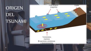 3
ORIGEN
DEL
TSUNAMI
 