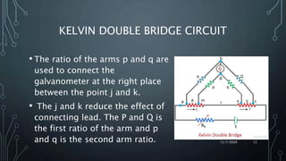 Kelvin bridge and kelvin double bridge | PPTX