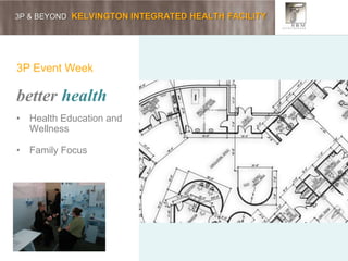 3P & BEYOND KELVINGTON INTEGRATED HEALTH FACILITY
3P Event Week
better health
• Health Education and
Wellness
• Family Focus
 