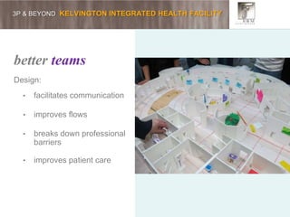 3P & BEYOND KELVINGTON INTEGRATED HEALTH FACILITY
better teams
Design:
• facilitates communication
• improves flows
• breaks down professional
barriers
• improves patient care
 