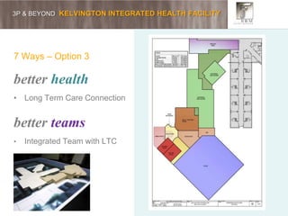 3P & BEYOND KELVINGTON INTEGRATED HEALTH FACILITY
7 Ways – Option 3
better health
• Long Term Care Connection
better teams
• Integrated Team with LTC
 