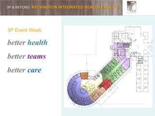 3P & BEYOND KELVINGTON INTEGRATED HEALTH FACILITY
3P Event Week
better health
better teams
better care
 