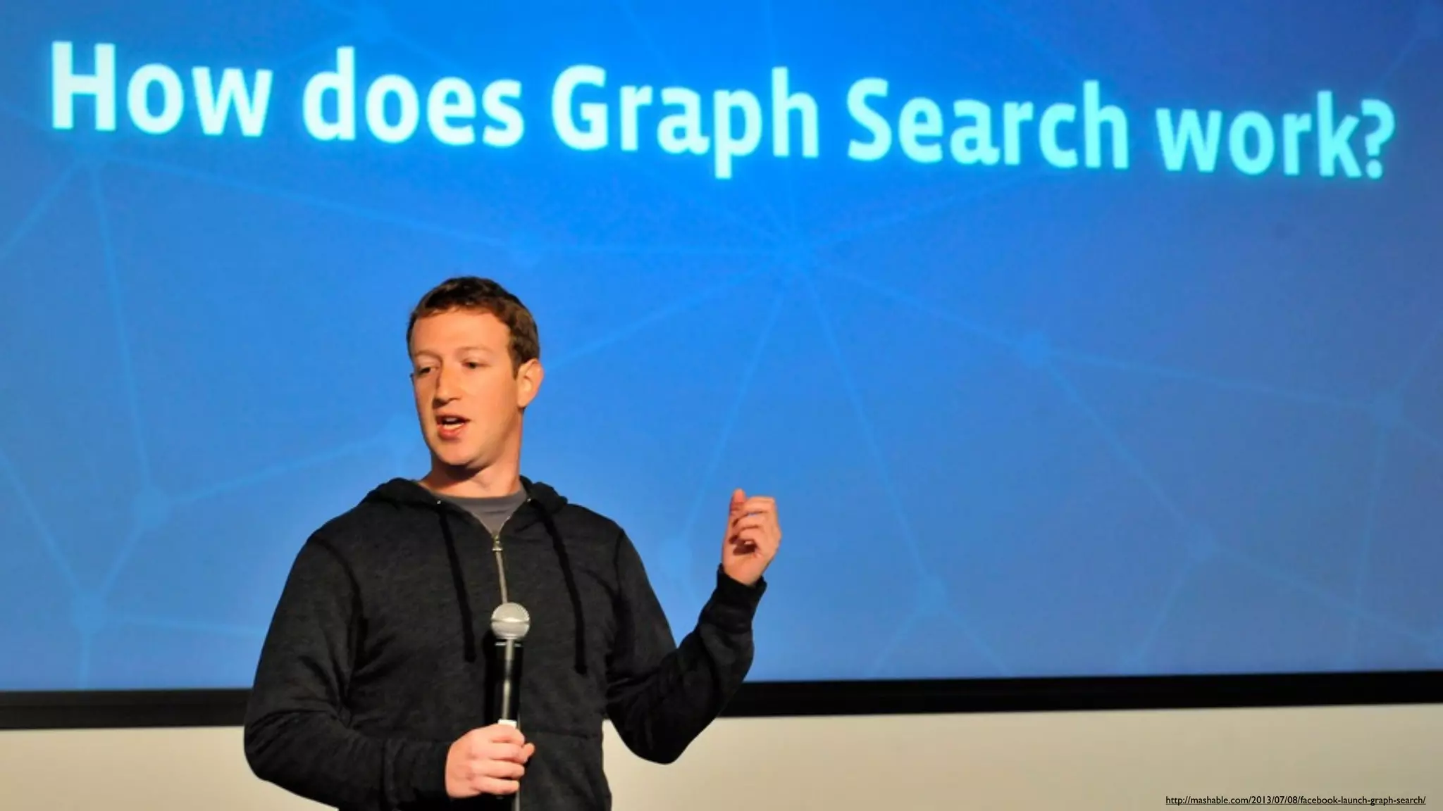 http://mashable.com/2013/07/08/facebook-launch-graph-search/

 