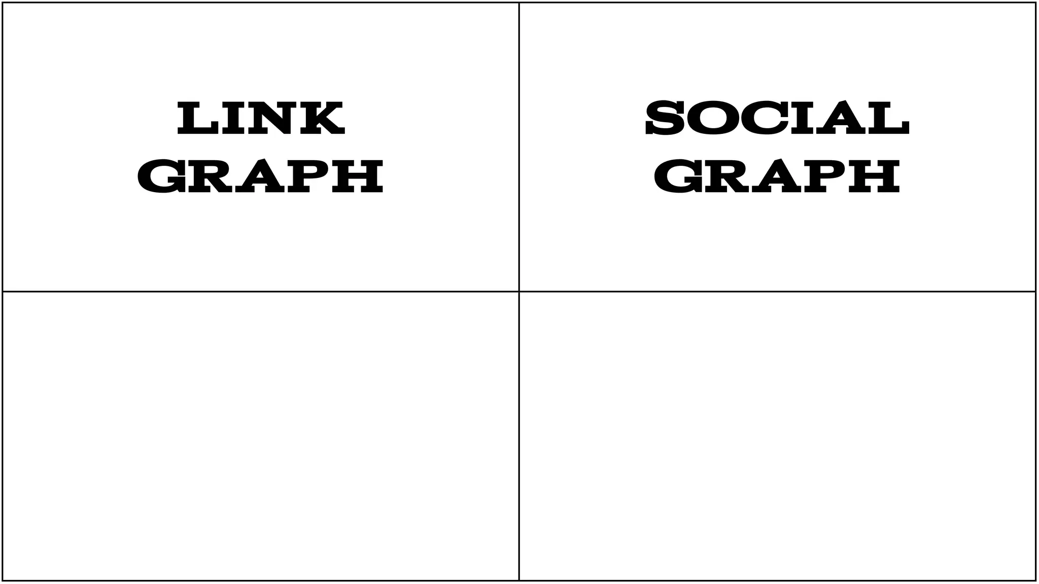 LINK
GRAPH

SOCIAL
GRAPH

 