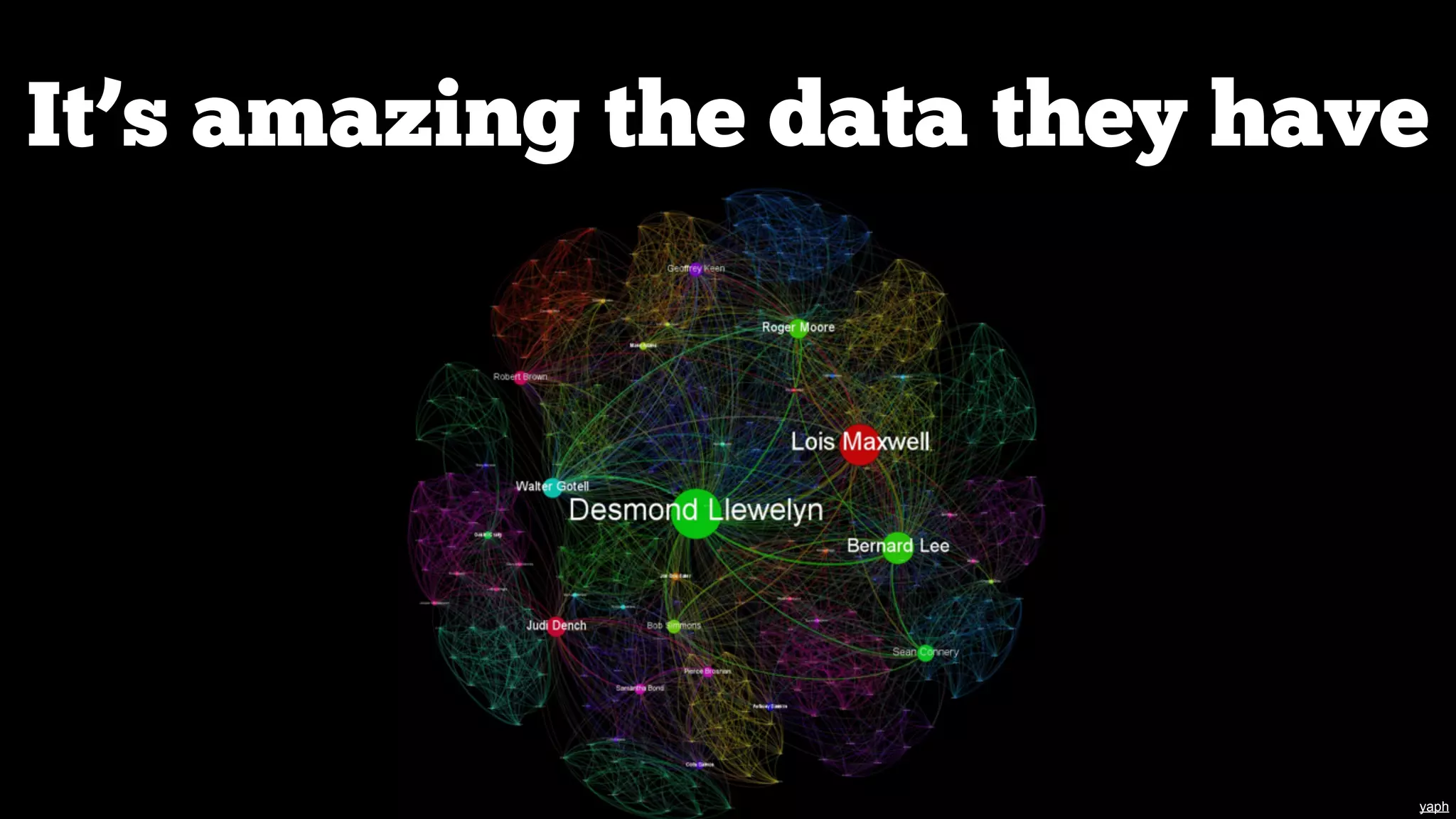 It’s amazing the data they have

yaph

 