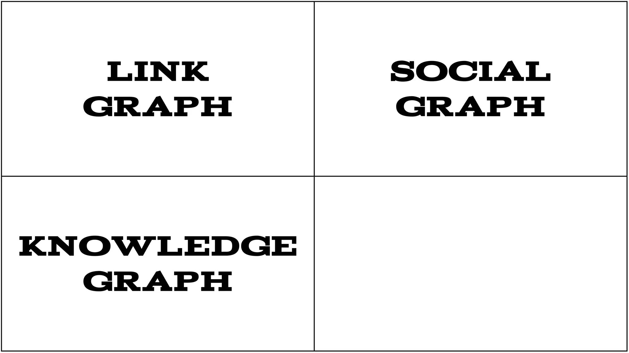 LINK
GRAPH

KNOWLEDGE
GRAPH

SOCIAL
GRAPH

 