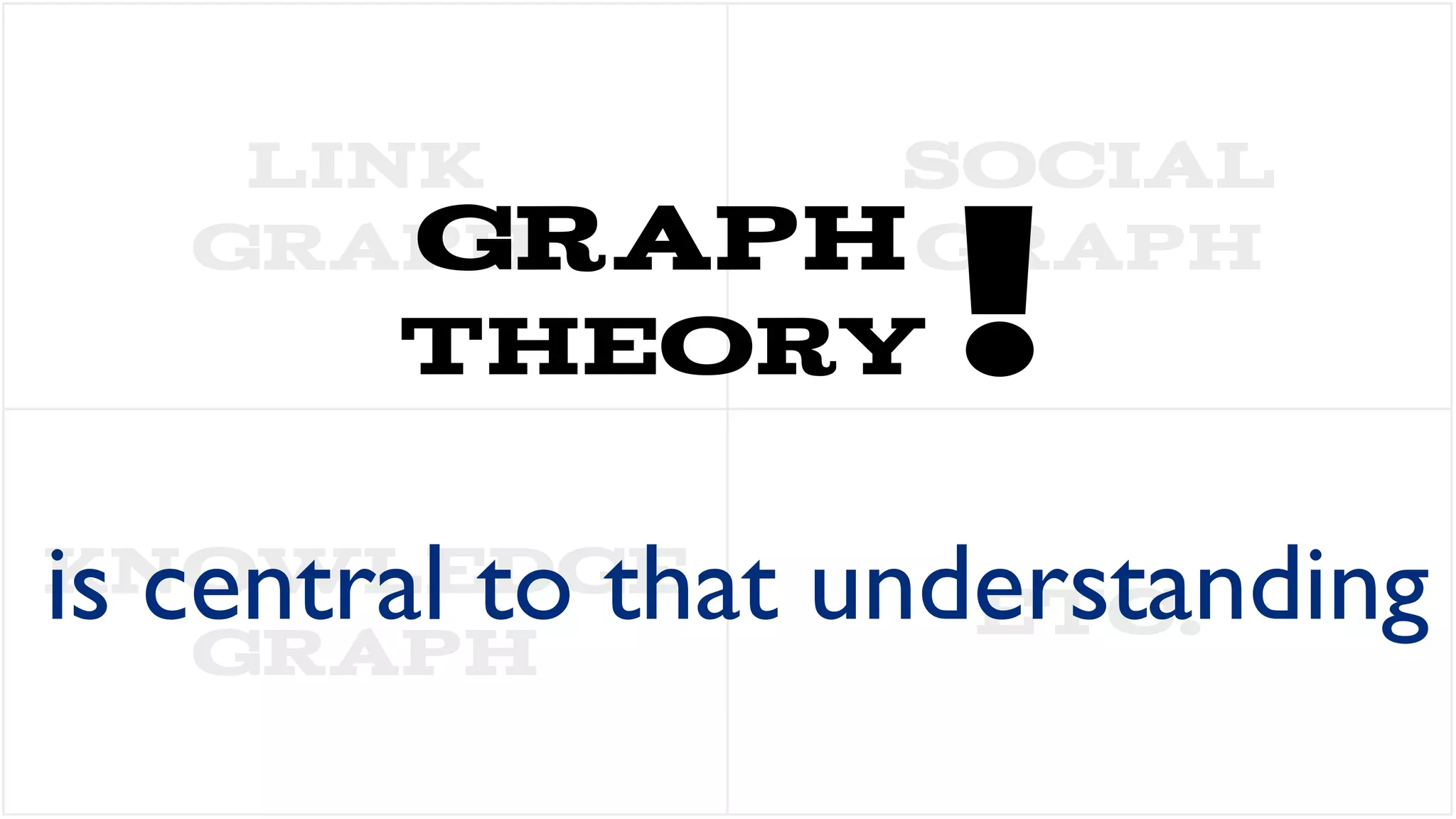 LINK
SOCIAL
GRAPH
graph GRAPH

theory
KNOWLEDGE
is central to that
GRAPH

!

understanding
ETC.

 