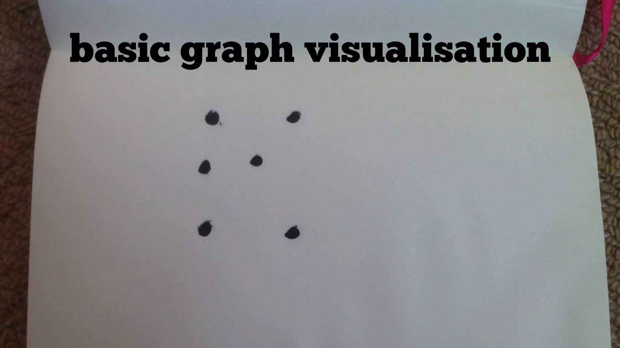 basic graph visualisation

 