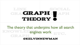 LINK
SOCIAL
GRAPH
graph GRAPH

theory

!

The theory that underpins how all search
KNOWLEDGE work
engines
ETC.
GRAPH
@kelvinnewman

 