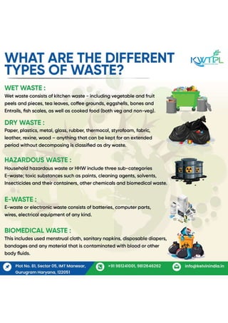 --Kelvin OWC Composting Machine(OWC).pdf