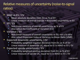MAD vs EV / EV
   Mean absolute deviation from EV, as % of EV
   Linear measure of overall (upside + downside) uncertainty vs EV
SD / EV
   Non-linear measure of overall uncertainty, as % of EV
   Also called the Coefficient of Variation (CV)
Variance / EV
   Non-linear measure of overall uncertainty vs EV; not a % ratio
   Also called Dispersion Index or Variance-to-Mean Ratio (VMR)
Expected downside uncertainty / EV
   Probability-weighted negative deviation from EV, as % of EV
   Linear measure of downside UC, equal to 0.5 x MAD vs EV / EV
Expected upside uncertainty / EV
   Probability-weighted positive deviation from EV, as % of EV
   Linear measure of upside UC, equal to 0.5 x MAD vs EV / EV
                                                            ©KelvinStott2012
 